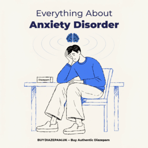 Anxiety Disorder